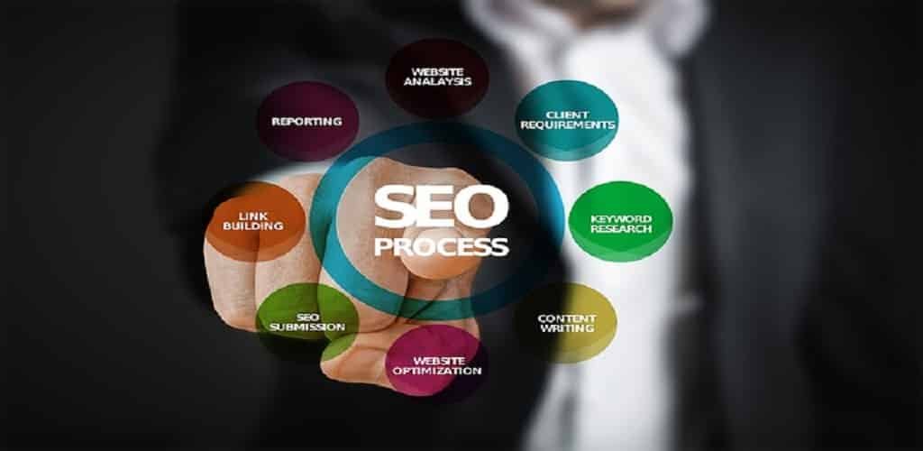 bagaimana cara kerja seo
