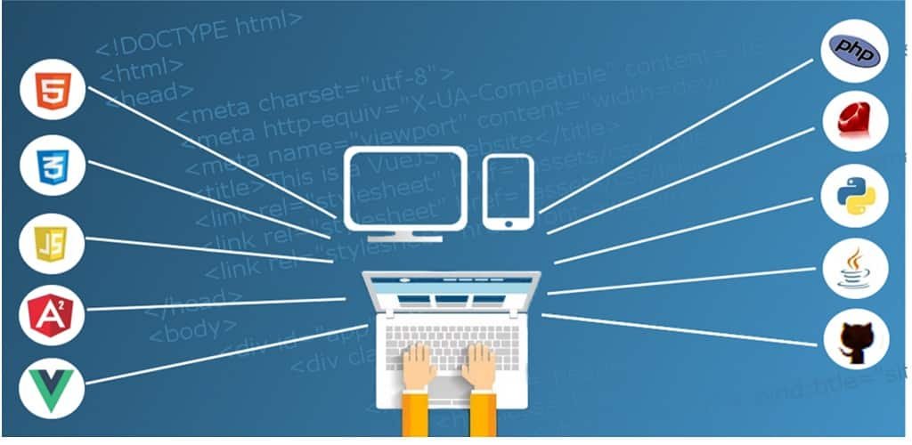 Macam macam shared hosting