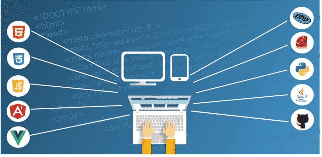 template blog keren dan ringan