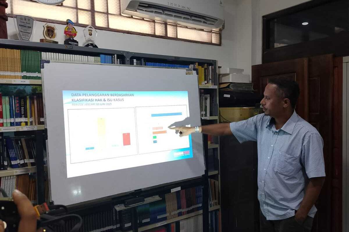 Komnas HAM Papua Sebut 40 Kasus Kekerasan Terjadi di Tanah Papua Selama Januari hingga Juni 2025