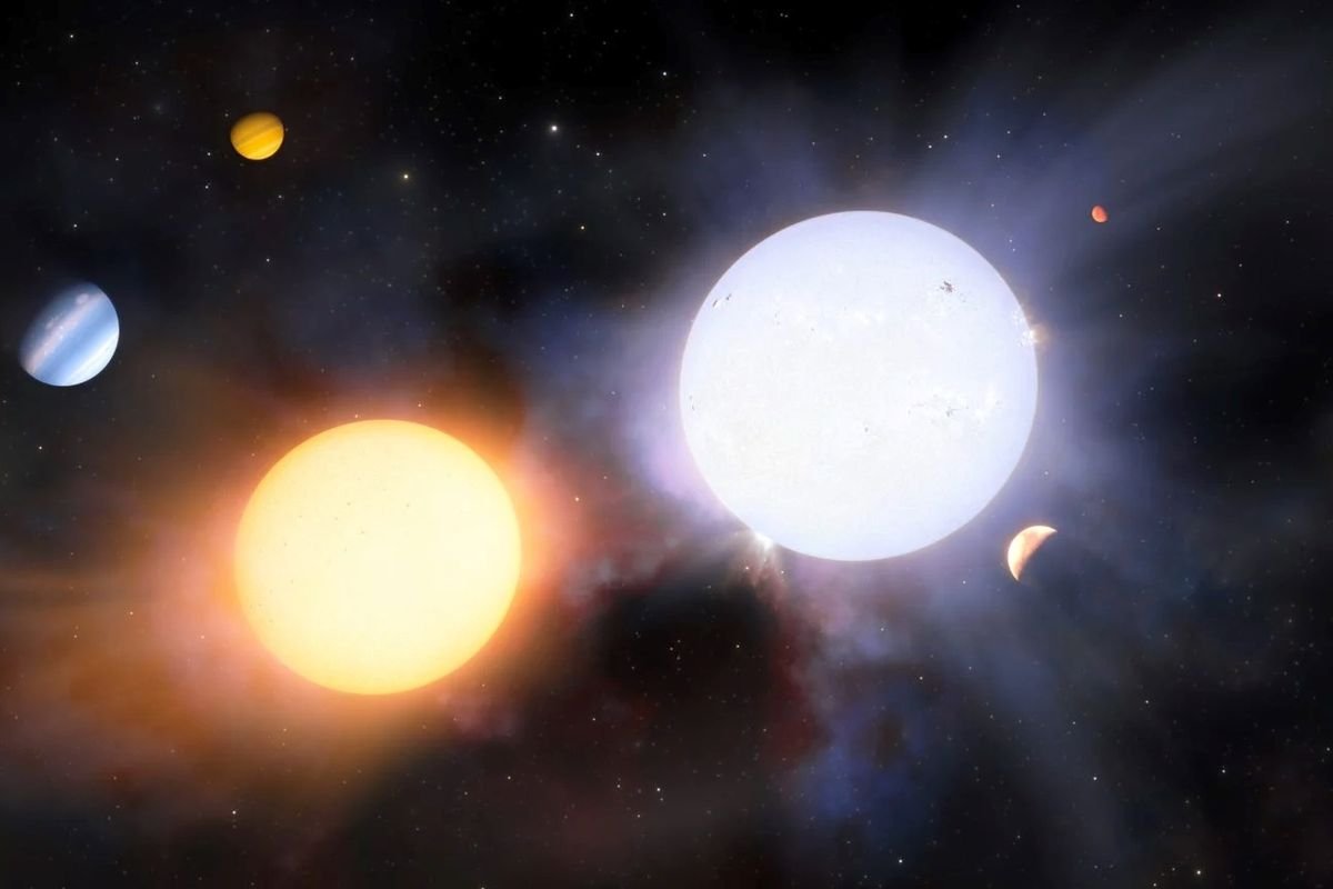 Ditemukan Planet Aneh yang Mengorbit ke Arah yang Salah