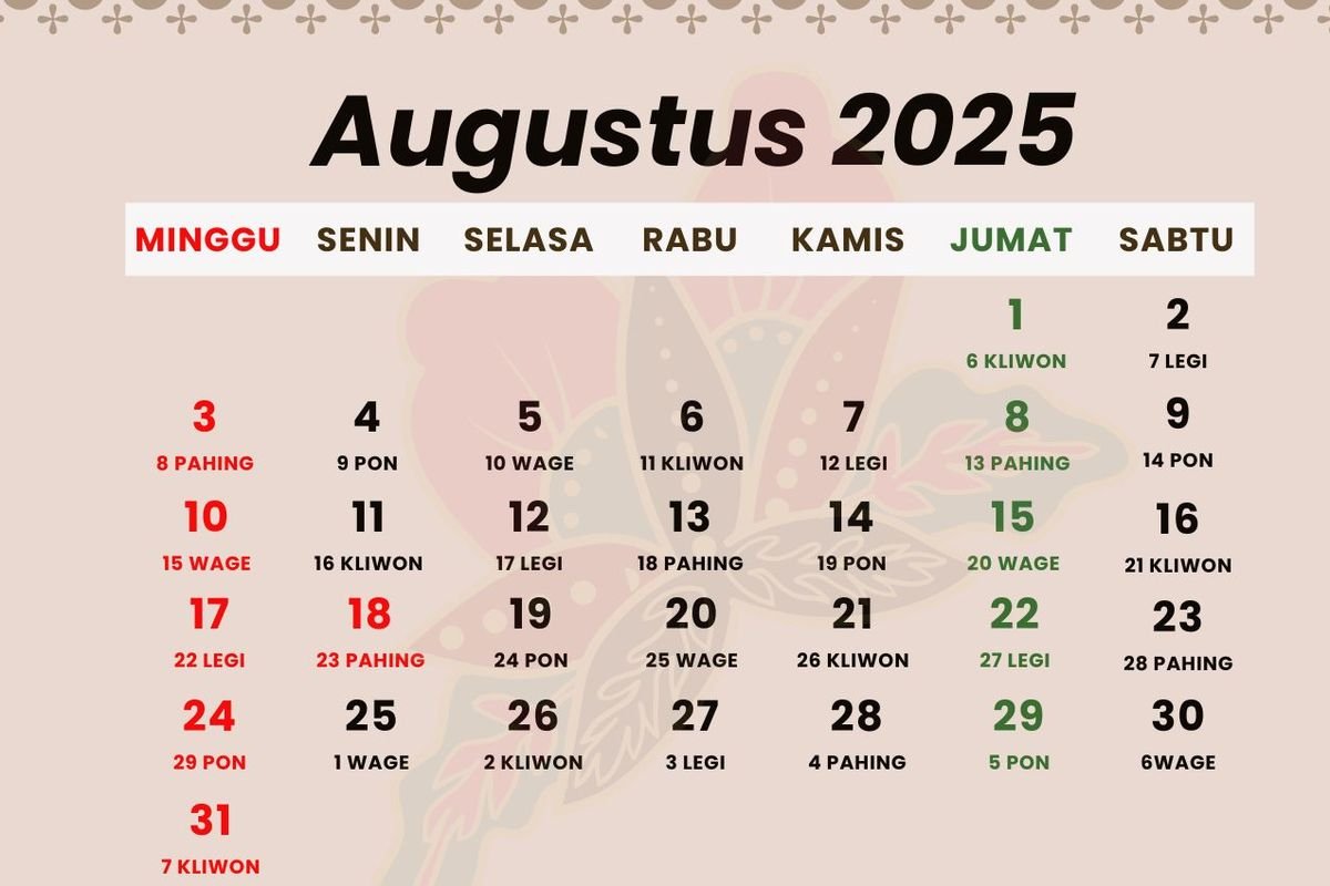 Kalender Jawa 5 Agustus 2025